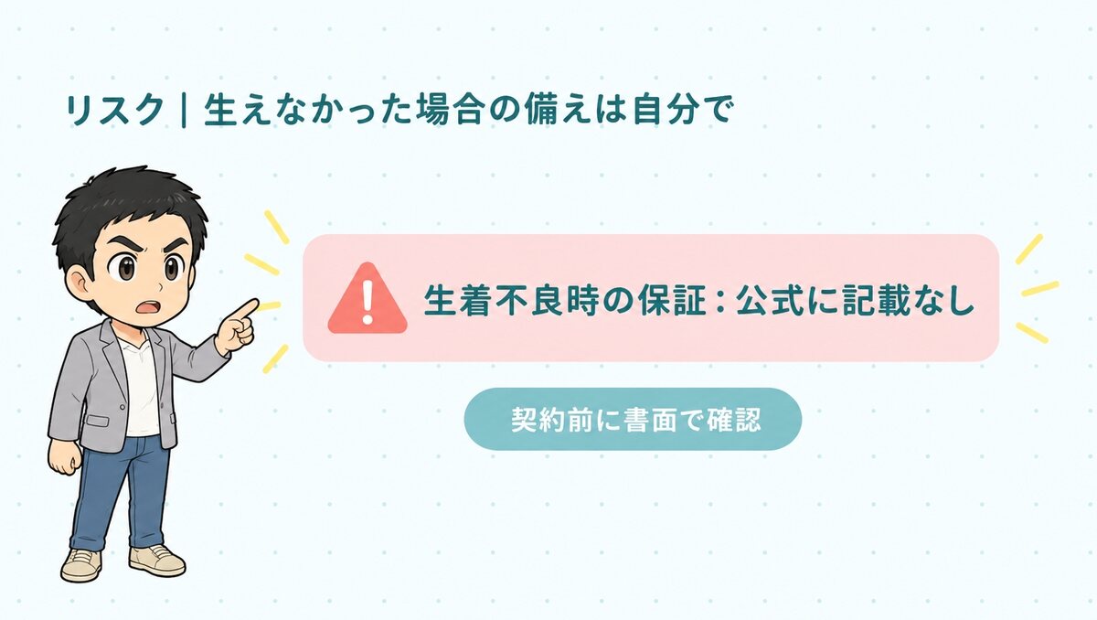 生着不良時の保証は公式サイトに記載がないため、契約前に書面で確認する