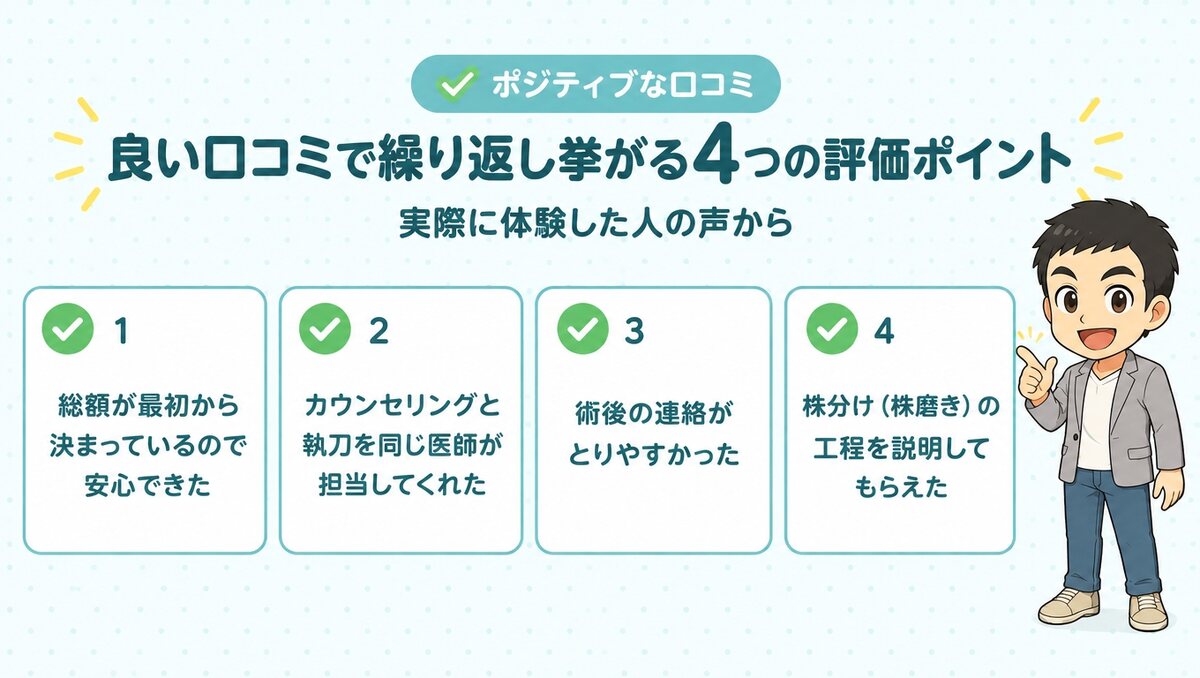 東京植毛クリニックの良い口コミで繰り返し挙がる4つの評価ポイント