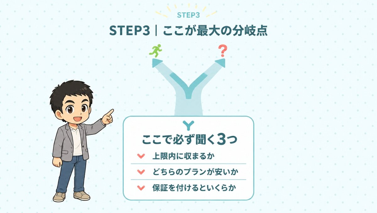 STEP3|ここが最大の分岐点