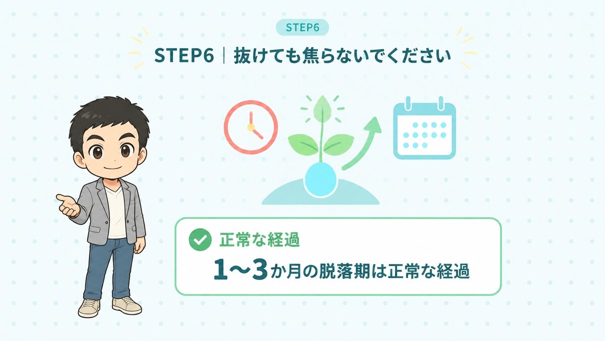 STEP6|抜けても焦らないでください