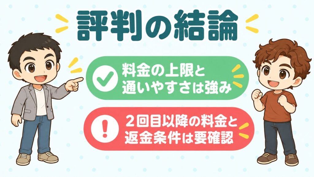評判の結論:料金の上限と通いやすさは強み、2回目以降の料金と返金条件は要確認