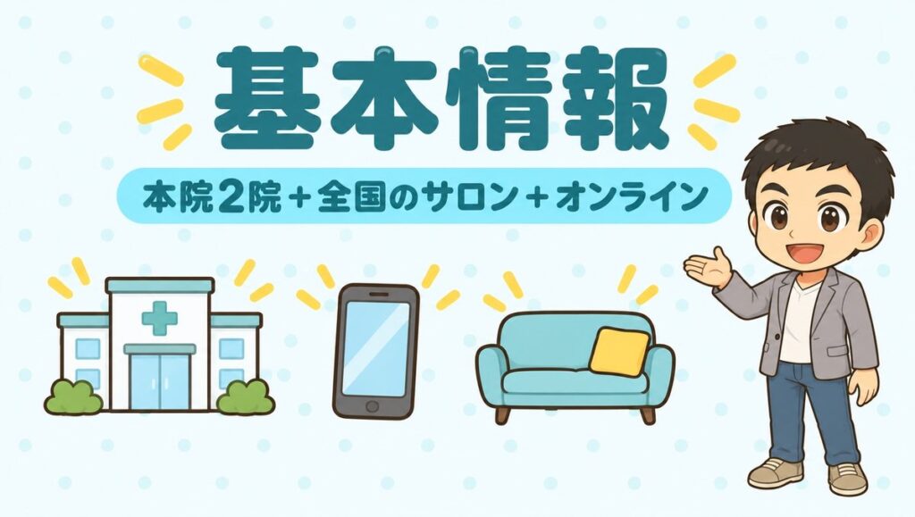 AGAヘアクリニックの基本情報。本院2院と全国のメディカルサロン、オンライン診療