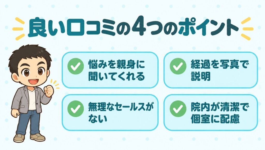良い口コミの4つのポイント（悩みを親身に聞いてくれる、経過を写真で説明、無理なセールスがない、院内が清潔で個室に配慮）
