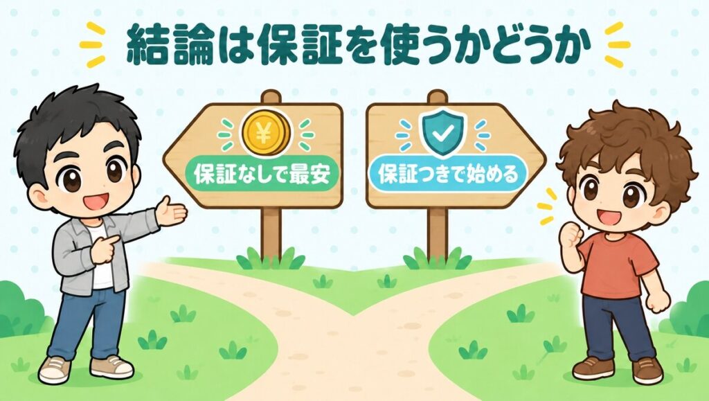 結論は全額保証を使うかどうか。保証なしで最安か、保証つきで始めるか