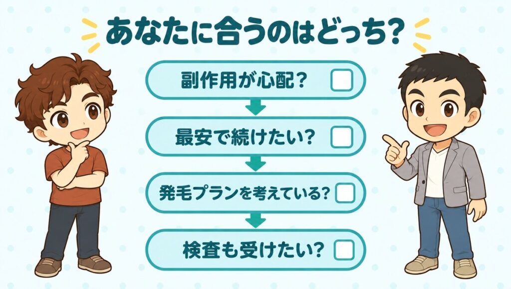 あなたに合うのはどっち?副作用・最安・発毛プラン・検査で選ぶ