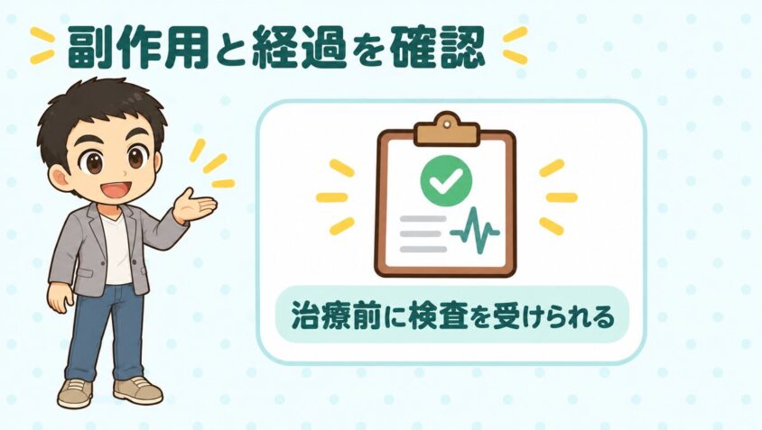 副作用と経過を確認してくれたという口コミ