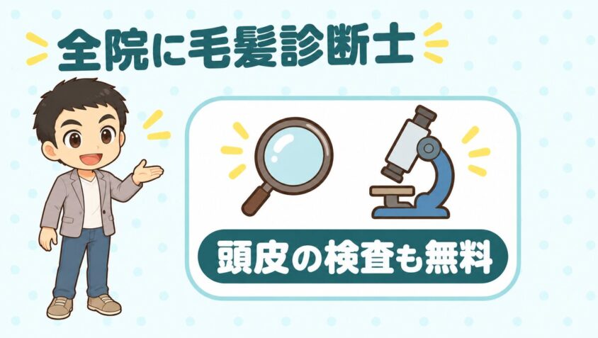 全院に毛髪診断士が在籍し頭皮の検査も無料