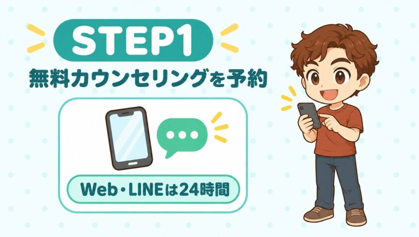 STEP1 無料カウンセリングを予約