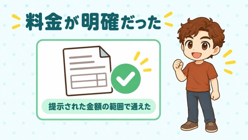 料金が明確で追加請求がなかったという口コミ