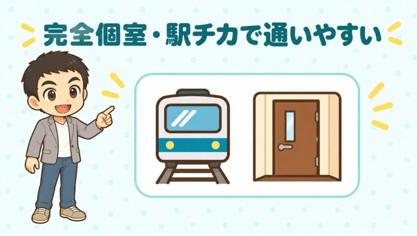 完全個室・駅チカで通いやすいという口コミ