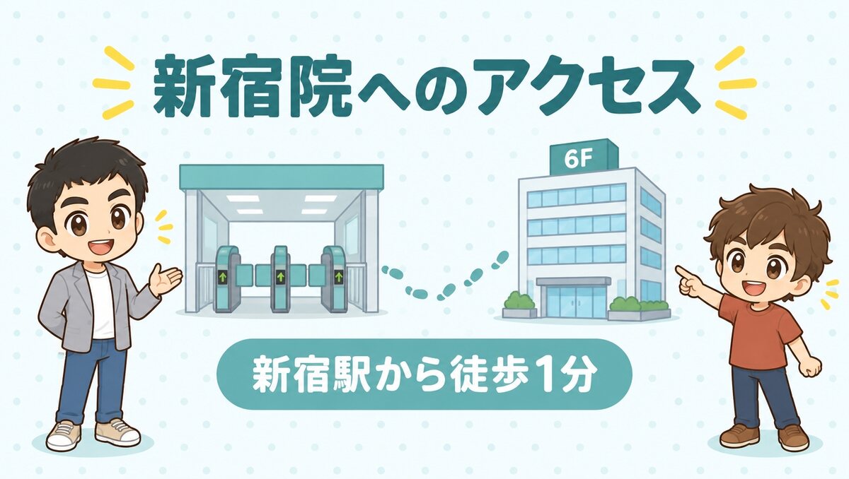 新宿院へのアクセス(新宿駅から徒歩1分、ビルの6階)