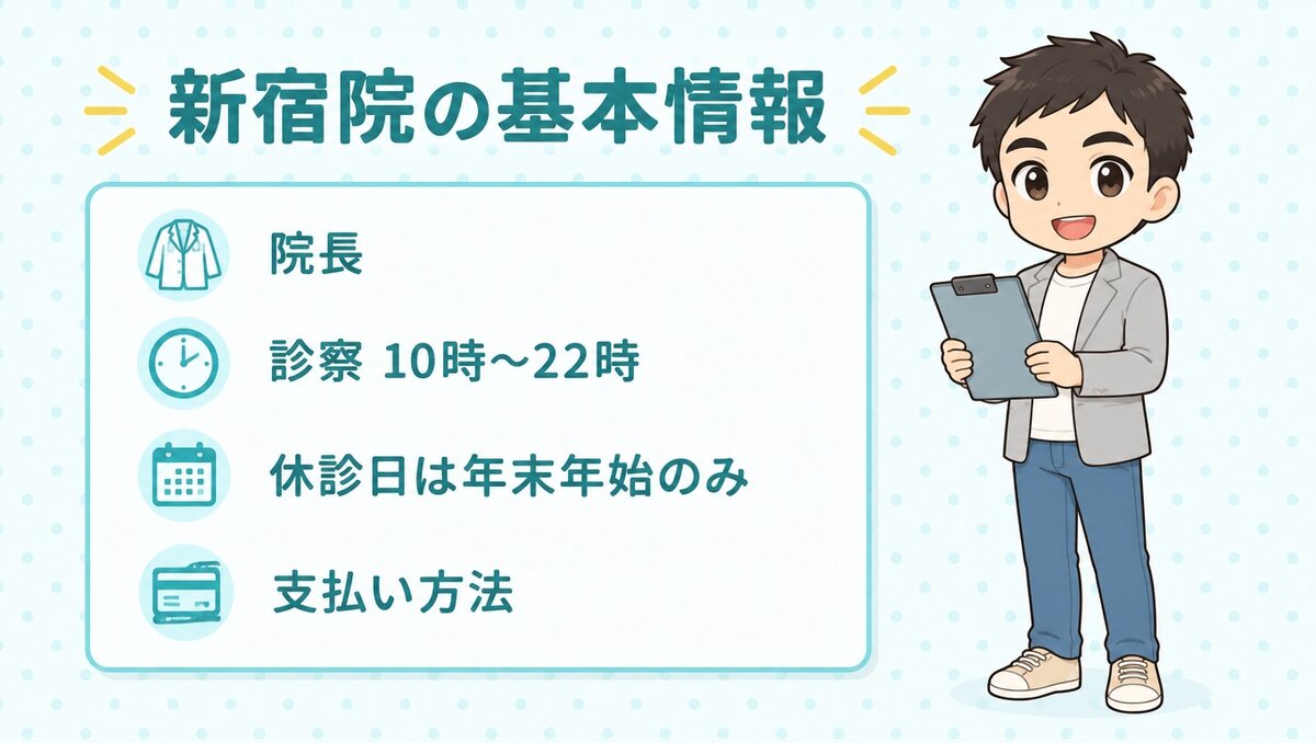 新宿院の基本情報(院長、診察10時〜22時、休診日、支払い方法)