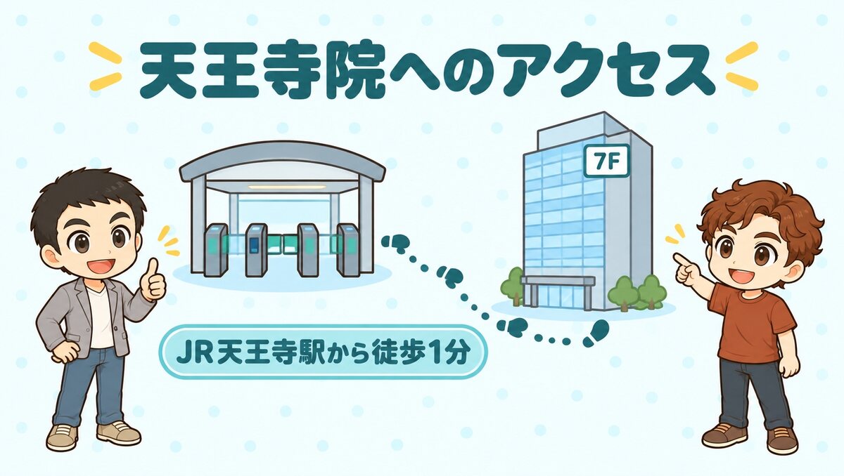 天王寺院へのアクセス(JR天王寺駅から徒歩1分、ビルの7階)