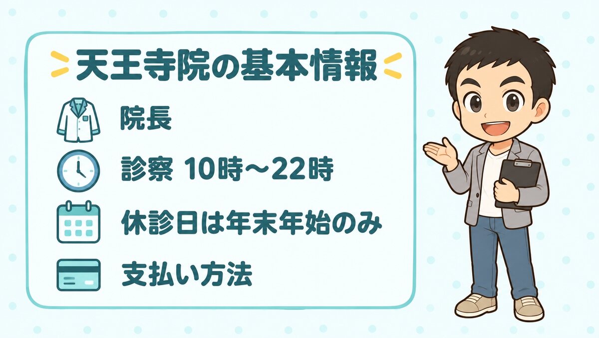 天王寺院の基本情報(院長、診察10時〜22時、休診日、支払い方法)
