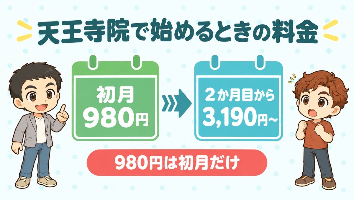 天王寺院で始めるときの料金(初月980円、2か月目から3,190円〜)