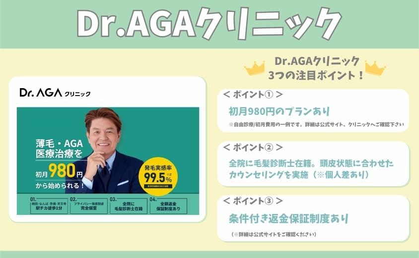 Dr.AGAクリニック