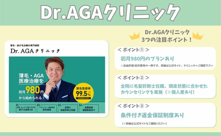 Dr.AGAクリニック