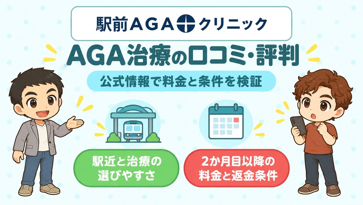 駅前AGAクリニックの口コミ・評判。料金と完全返金保証の条件を公式情報で検証