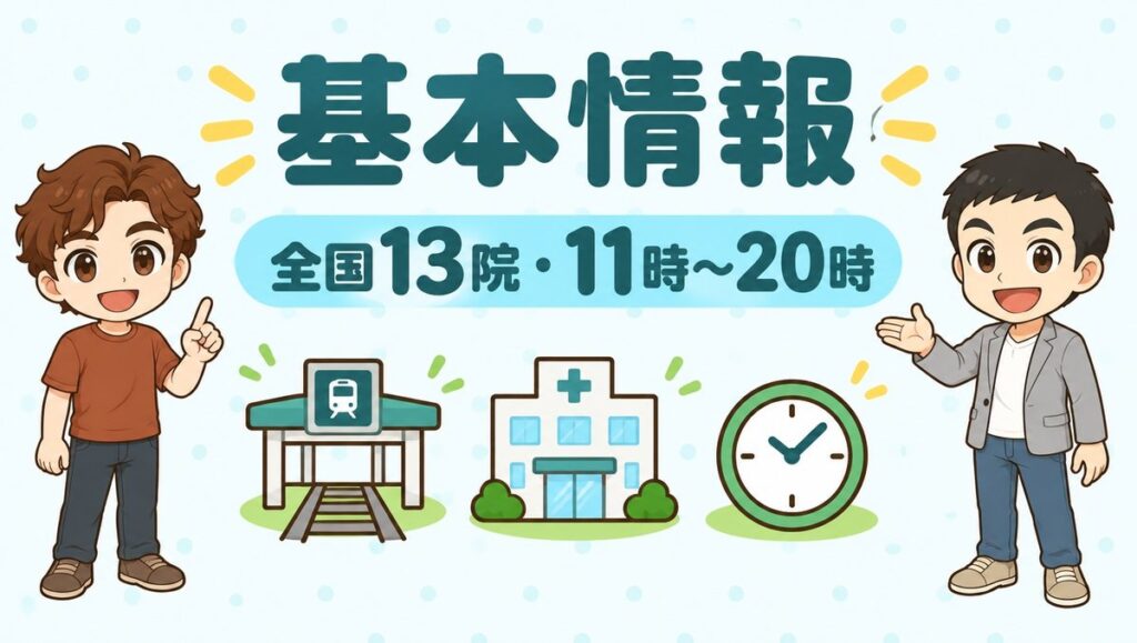 駅前AGAクリニックの基本情報。全国13院・11時から20時