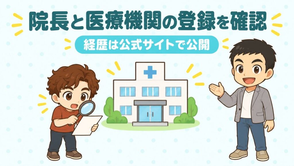 院長と医療機関の登録を確認。経歴は公式サイトで公開
