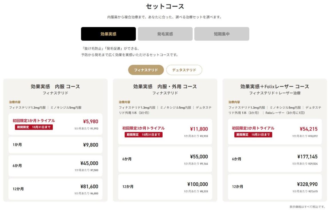 ゴリラクリニック公式サイトのセットコース料金。効果実感 内服コース（フィナステリド1.3mg内服とミノキシジル5mg内服）は初回限定3か月トライアルが期間限定で税込5,980円、1か月9,800円、6か月45,000円、12か月81,600円