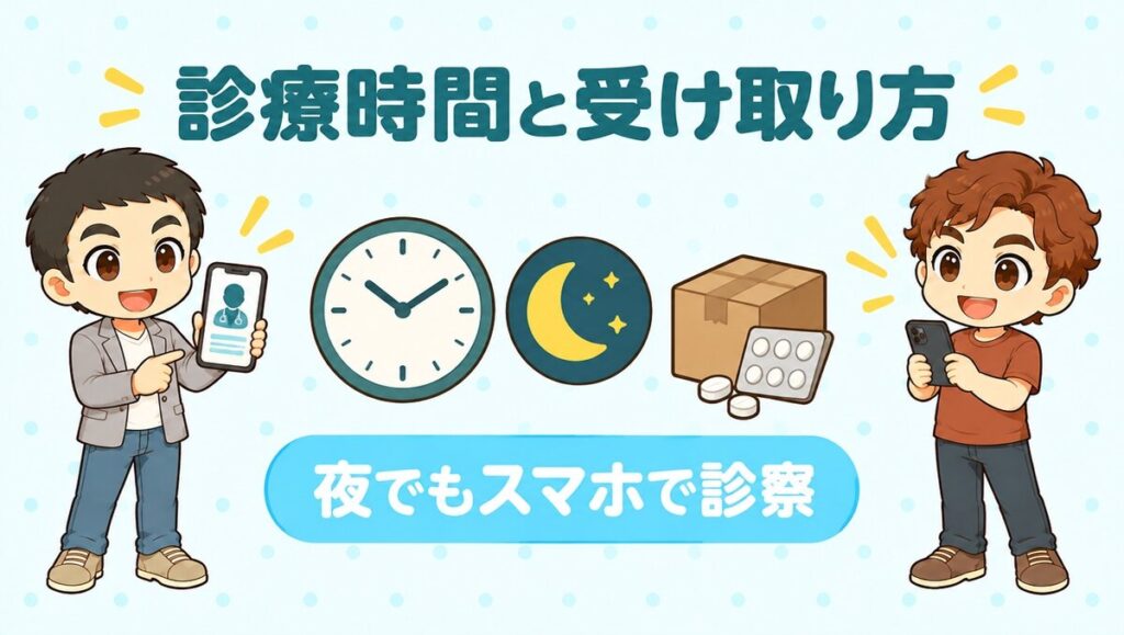 診療時間と薬の受け取り方