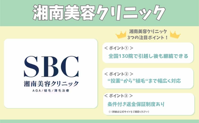 湘南美容クリニック